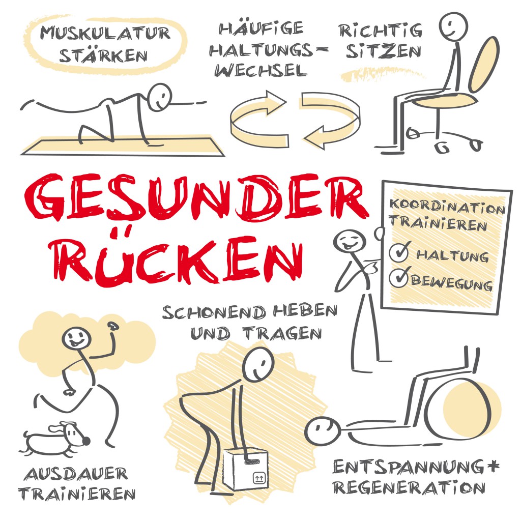 Rückenschmerzen Übungen