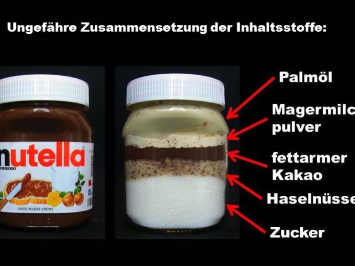 Nougataufstrich Wie Nutella Aussieht Wenn Die Zutaten Noch Nicht Verruhrt Wurden Heilpraxis