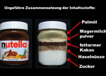 Das ist in Nutella enthalten. Quelle: Verbraucherzentrale