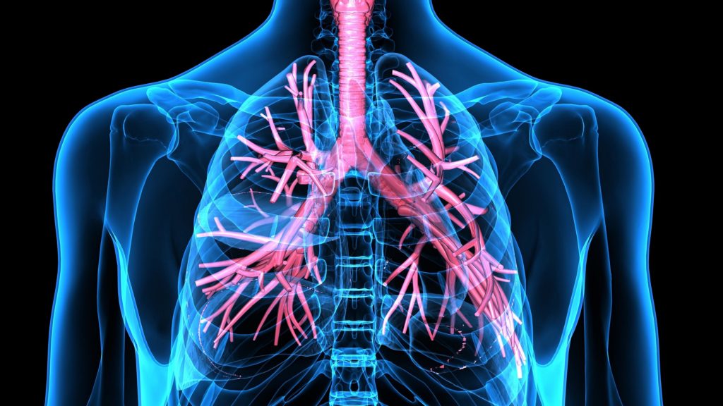 cukorbetegség és asthma bronchiale