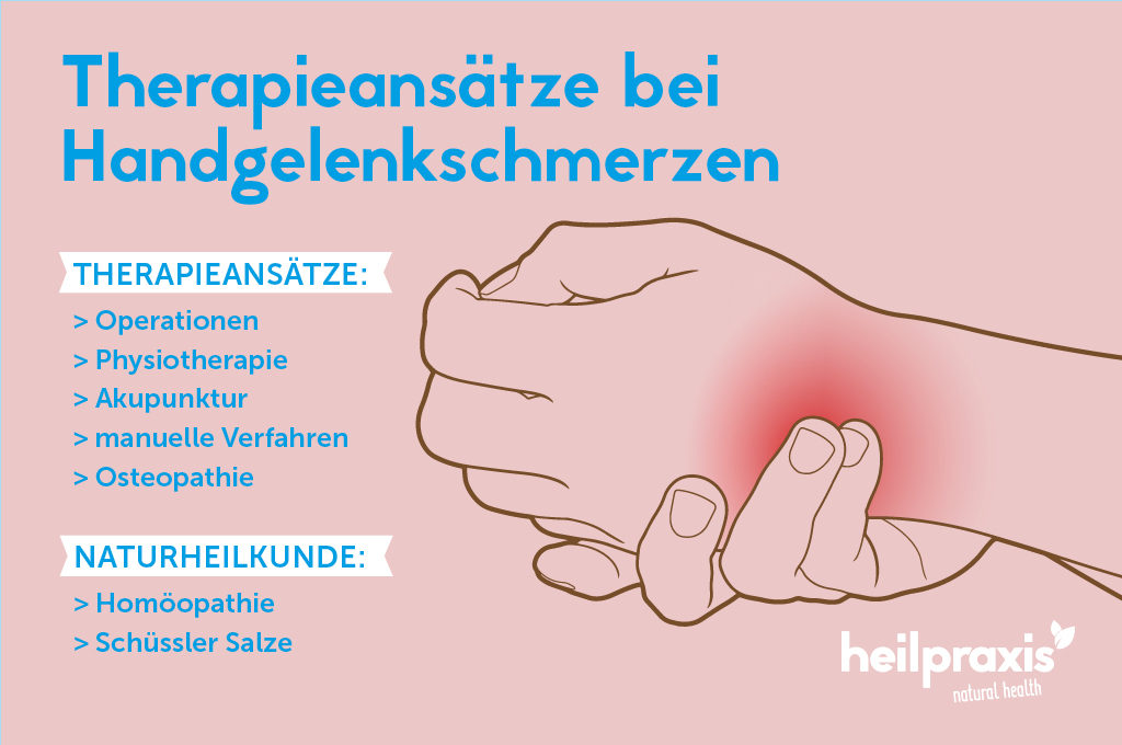 Gelenkschmerzen bei was handgelenk tun Gelenkschmerzen