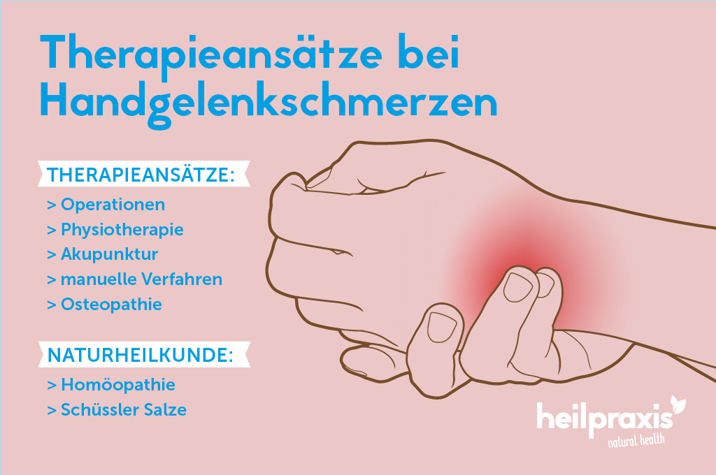 Eine Übersicht zu Therapieansätzen bei Handgelenkschmerzen.