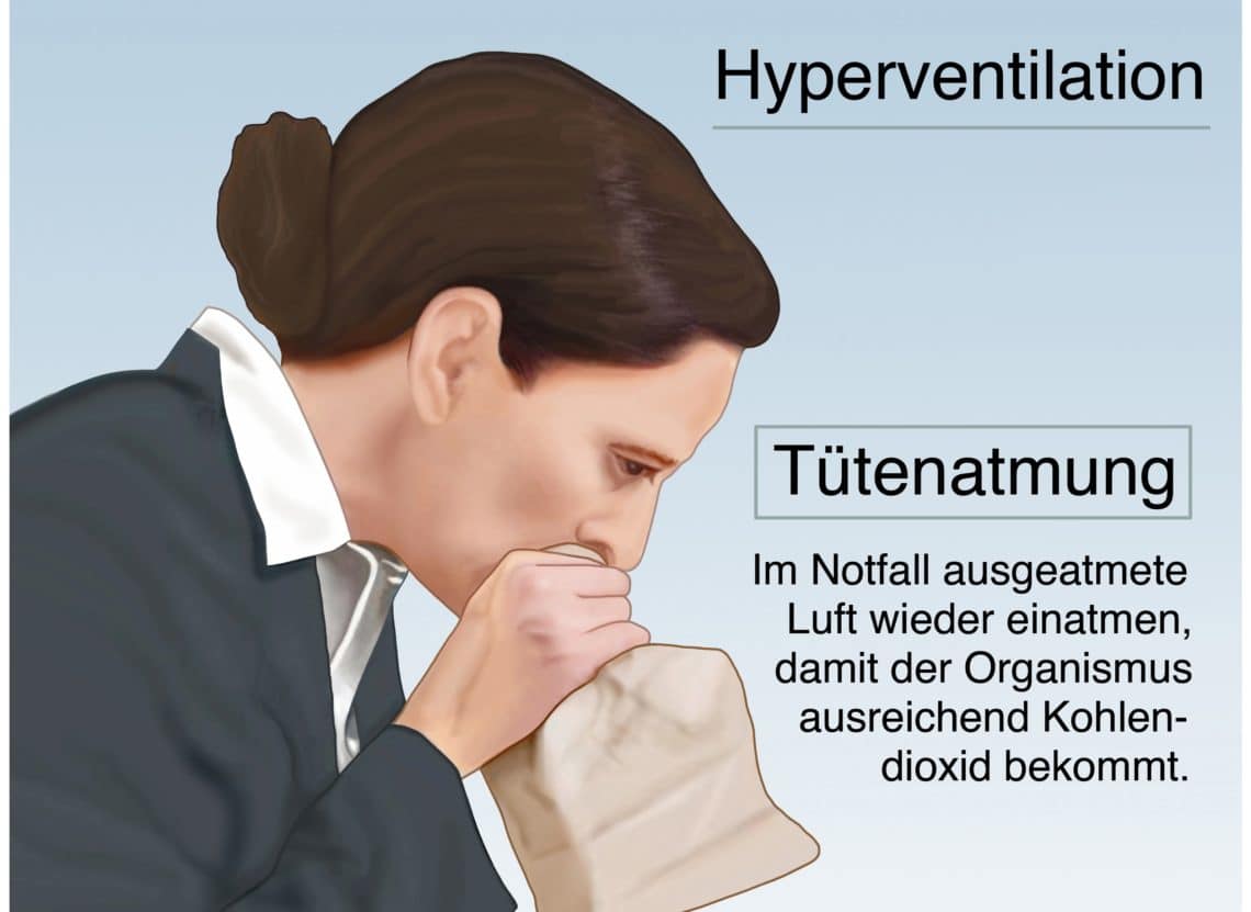 Atmet Man Wenn Man Bewusstlos Ist www.heilpraxisnet.de