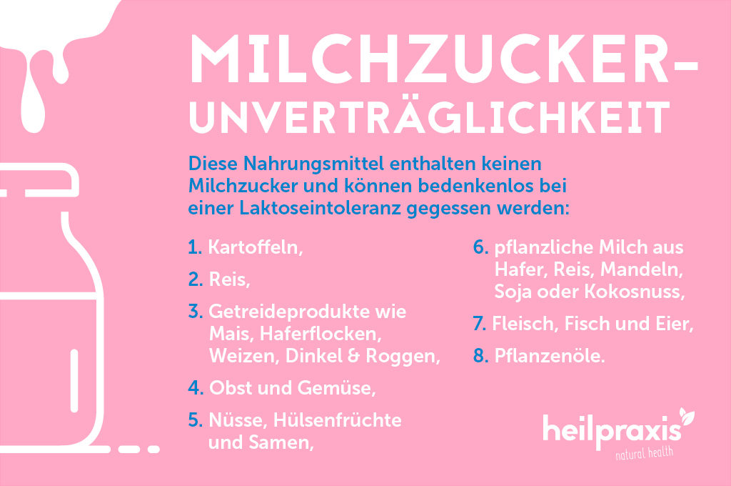 Milchzuckerunvertraglichkeit Symptome Und Therapie Heilpraxis
