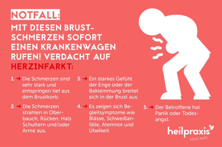 Brustschmerzen Schmerzen in der Brust Heilpraxis