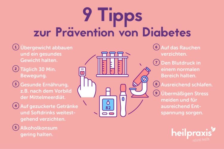 Diabetes mellitus: Eine Erkrankung, die immer mehr Menschen betrifft