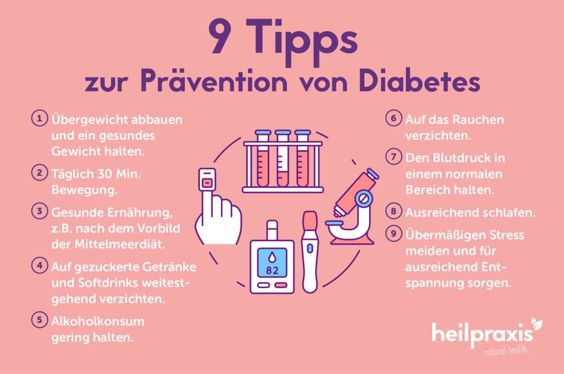 Neun Tipps, um sich vor Diabetes zu schützen.