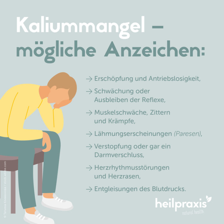 Auflistung der möglichen Anzeichen für Kaliummangel.