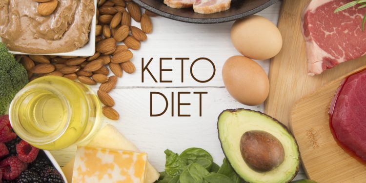 Verschiedene Lebensmittel wie Eier, Fleisch und Mandeln um den Schriftzug Keto Diet