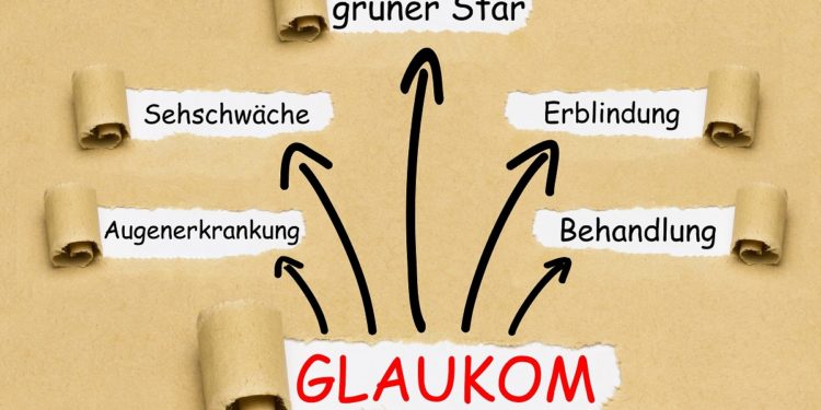 Skizze mit Stichworten zum Thema Glaukom.