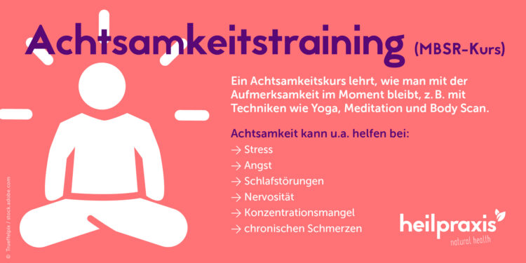 Achtsamkeitstraining MBSR Kurs Abbildung mit einer kurzen Erklärung und Auflistung der Anwendungsgebiete