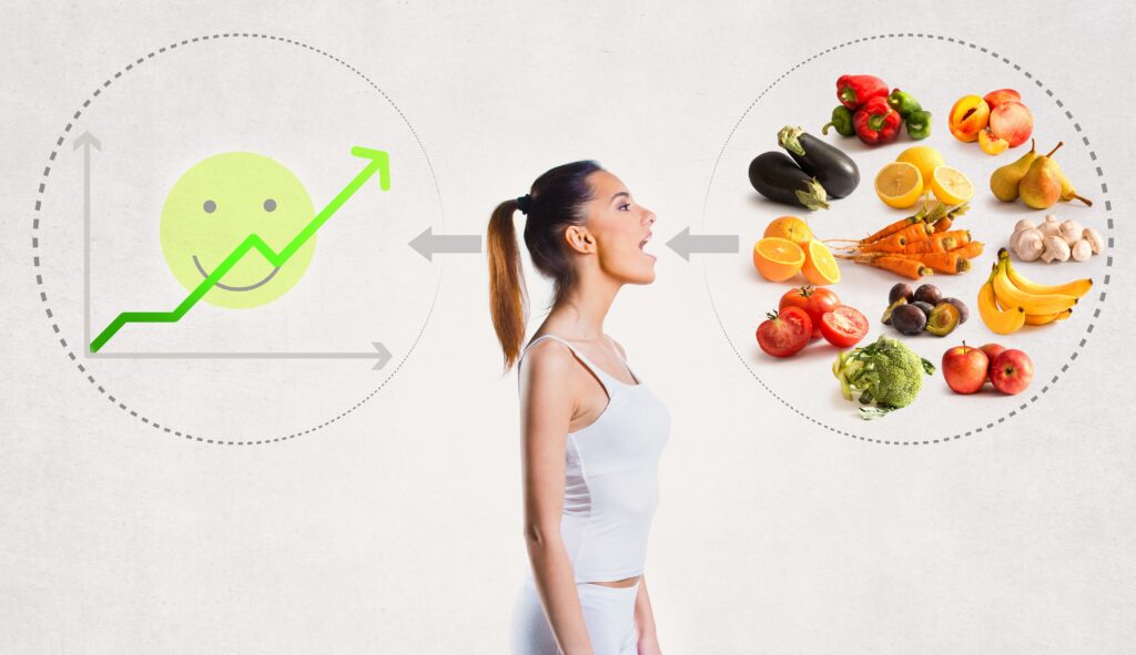 Schaubild über die Auswirkung von Ernährungsgewohnheiten.