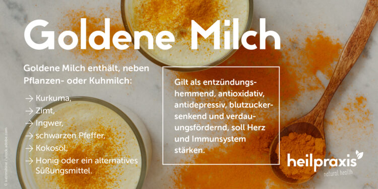 Übersicht über die wichtigsten Zutaten und Wirkungen einer Goldenen Milch