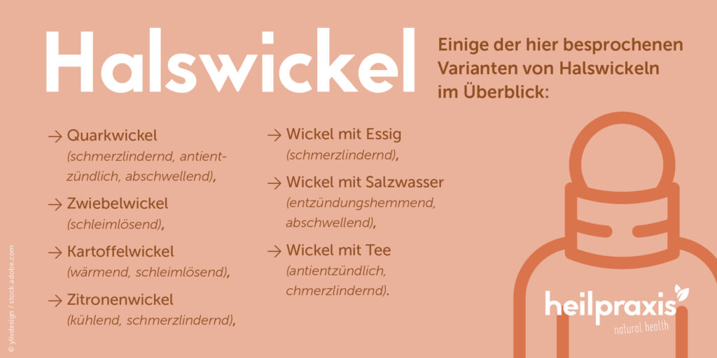 Faszinierend Wickel Bei Halsschmerzen Bilder