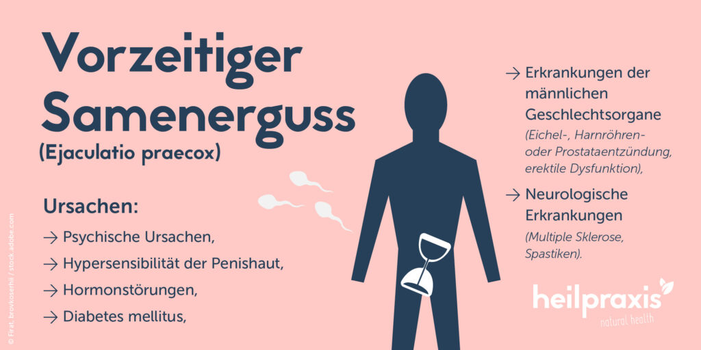 Vorzeitiger Samenerguss Ursachen und Hilfe Heilpraxis