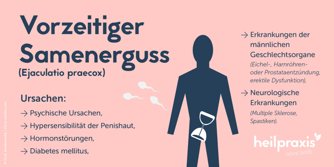 Muss Ein Mann Regelmäßig Einen Samenerguss Haben www.heilpraxisnet.de
