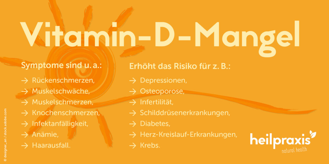 VitaminDMangel Ursachen, Symptome und Behandlung Heilpraxis