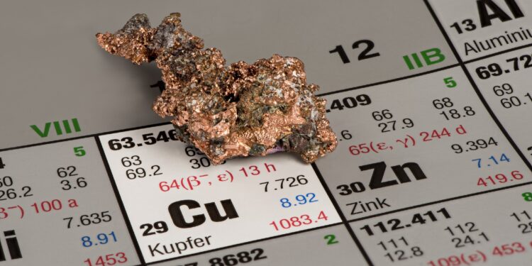 Ein Stück Kupfer liegt auf dem Periodensystem der Elemente.