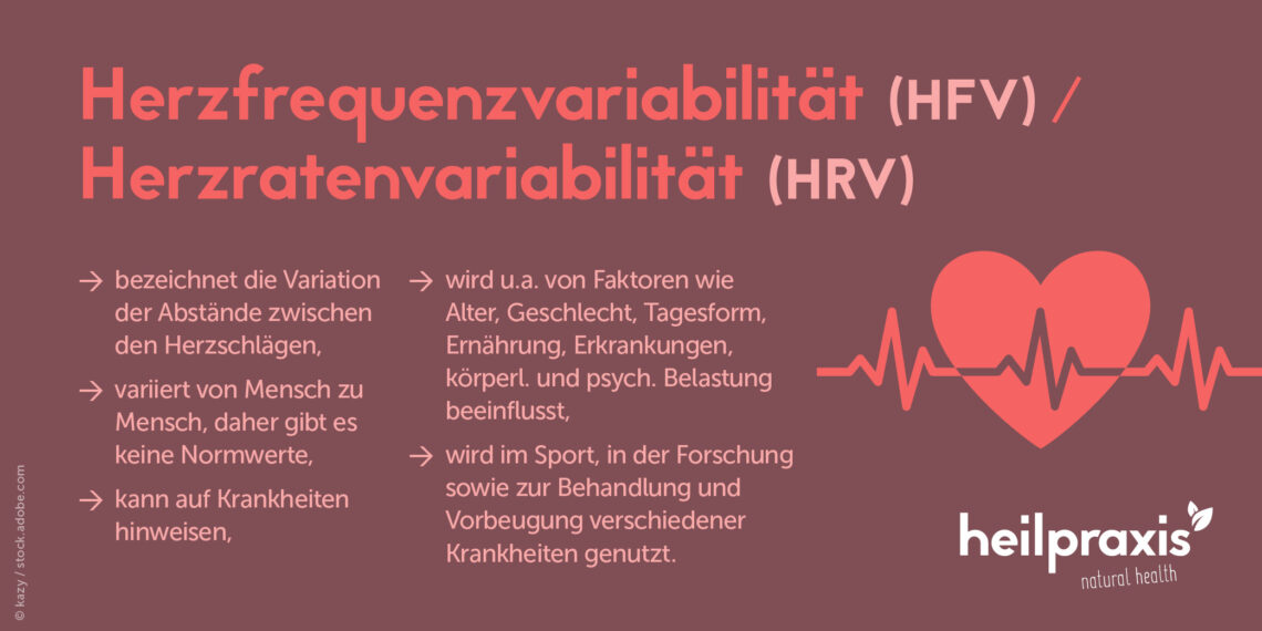 Herzfrequenzvariabilität – Heilpraxis