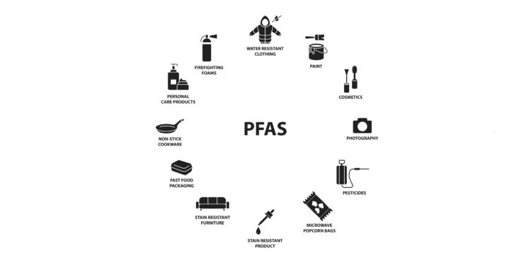 Eine Illustration mit Gegenständen, die PFAS ("ewige Chemikalien") beeinhalten.