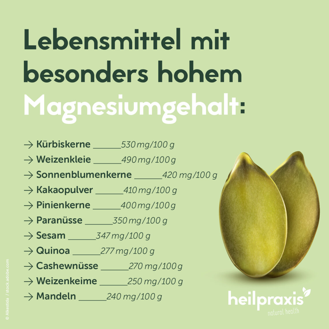Magnesiumreiche Lebensmittel Welche liefern am meisten Magnesium? Heilpraxis