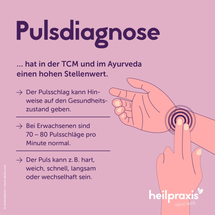 Übersicht mit einigen Informationen zur Pulsdiagnose