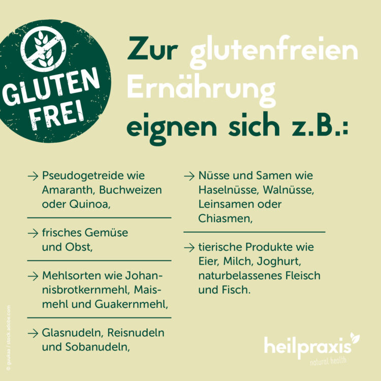 Auflistung glutenfreier Lebensmittel