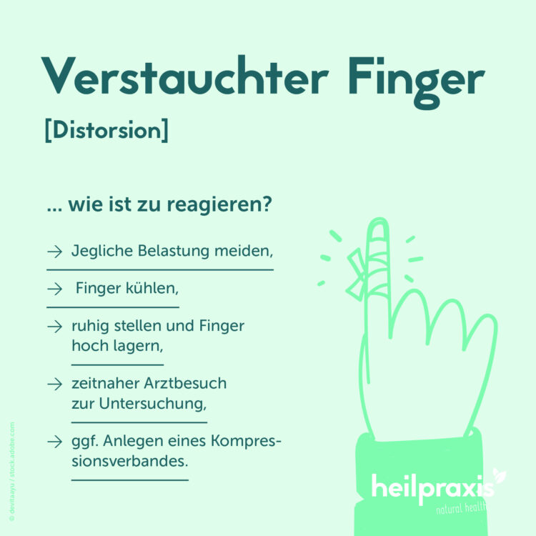 Auflistung der Maßnahmen bei einem verstauchten Finger