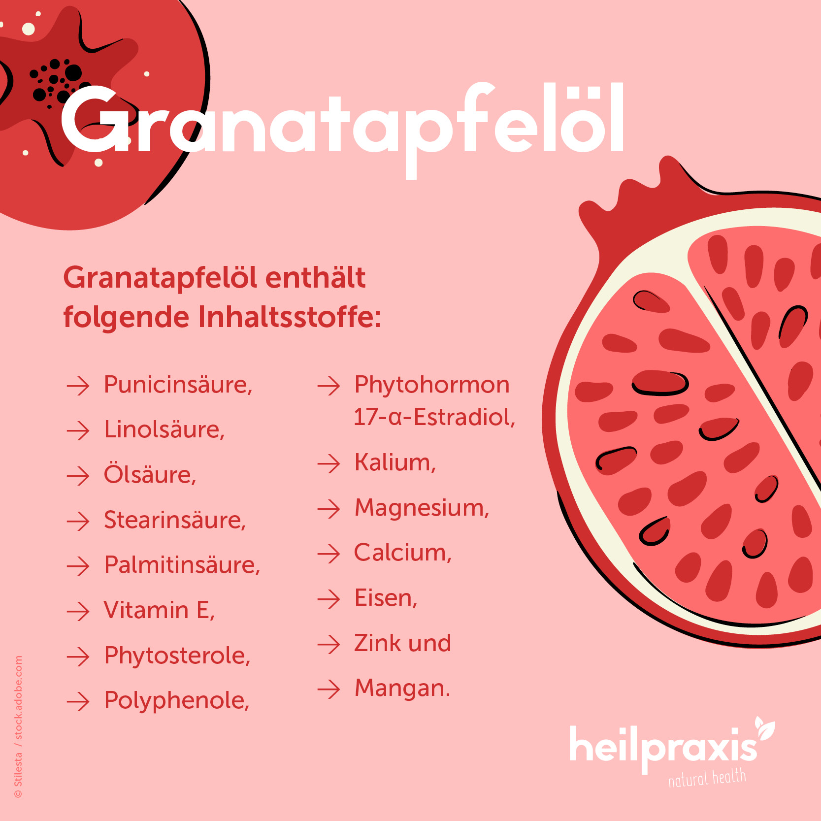 Inhaltsstoffe des Granatapfelöls