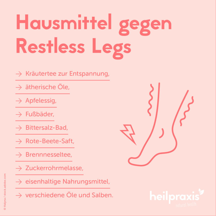 Grafik mit einer Auflistung der Hausmittel gegen das Restless Legs Syndrom.